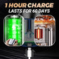 🎁Buy 3 Get 2 Free Deal✨Mini Dual Head Electric Shaver