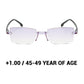 👓 50% OFF NOW! 💙 Blue Light Blocking Glasses – Reduce Eye Strain, Stylish Frames & Lightweight for All Day 🖥️✨