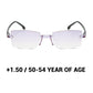 👓 50% OFF NOW! 💙 Blue Light Blocking Glasses – Reduce Eye Strain, Stylish Frames & Lightweight for All Day 🖥️✨