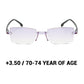 👓 50% OFF NOW! 💙 Blue Light Blocking Glasses – Reduce Eye Strain, Stylish Frames & Lightweight for All Day 🖥️✨